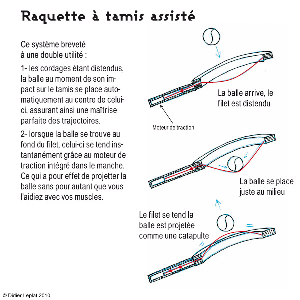 Raquette à tamis assisté