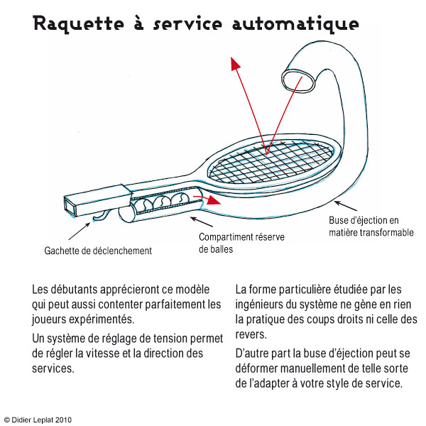 Raquette à service assisté automatique